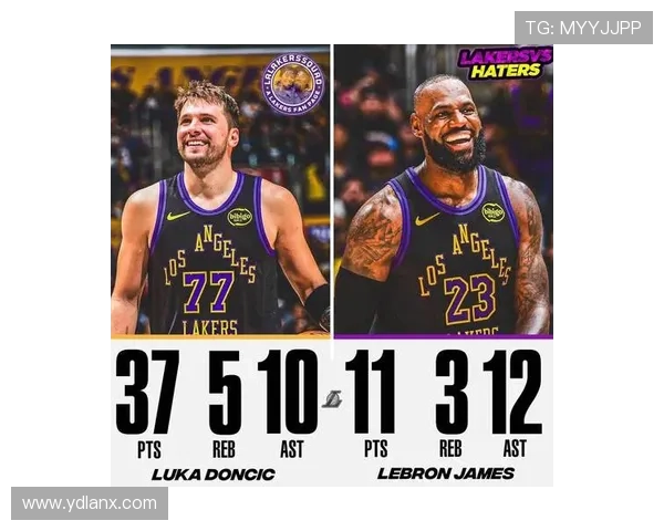 NBA赛季最新动态:湖人队交易消息引关注 詹姆斯能否带队重回巅峰 NBA赛季最新动态:湖人队交易消息引关注 詹姆斯能否带队重回巅峰