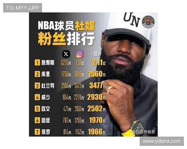 詹姆斯带队逆转勇士西部格局再起波澜引发联盟热议新赛季走势成焦点